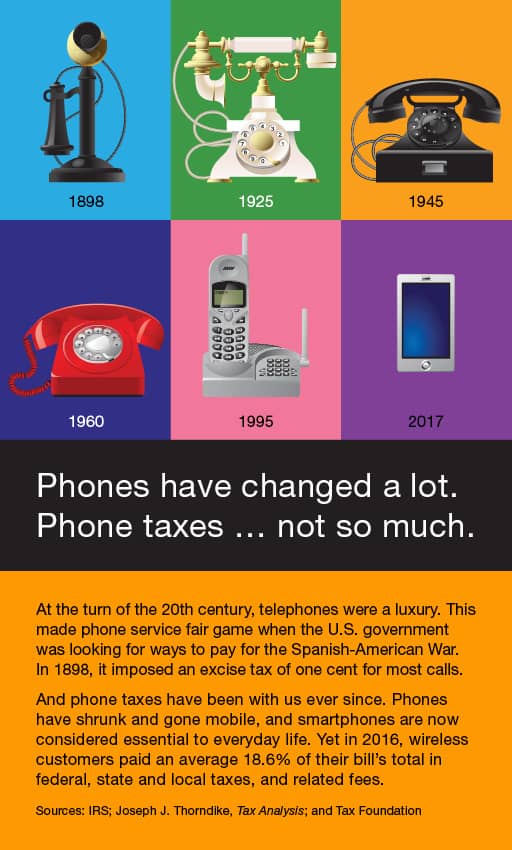 infographic-phones-have-changed-a-lot-phone-taxes-not-so-much